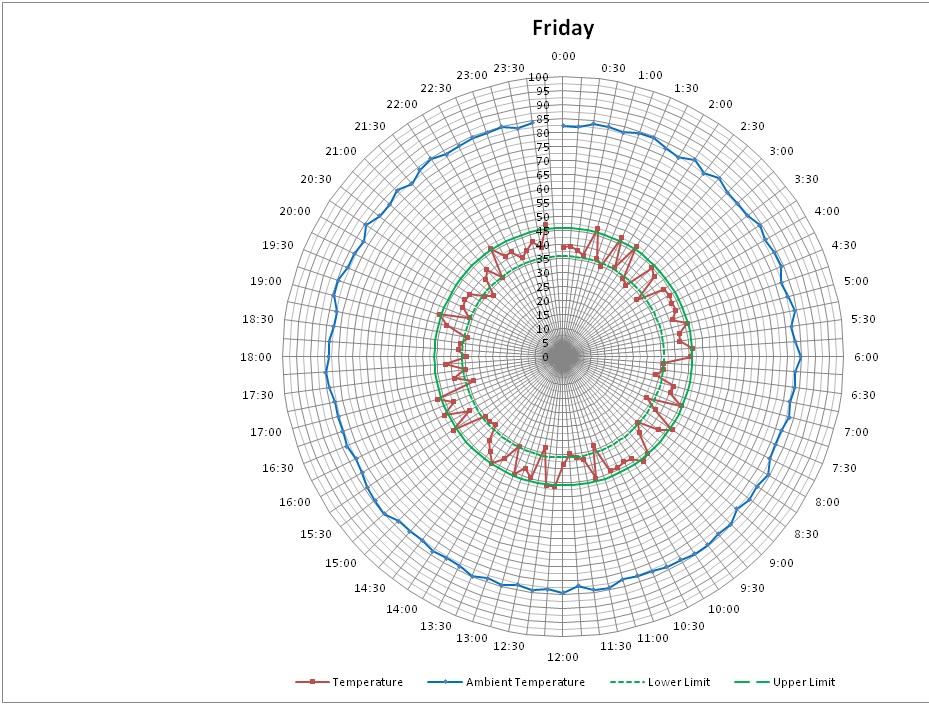 https://drtr5fjqqz6ee.cloudfront.net/uploads/fsi/article_image/image/1011/Chart_data.jpg