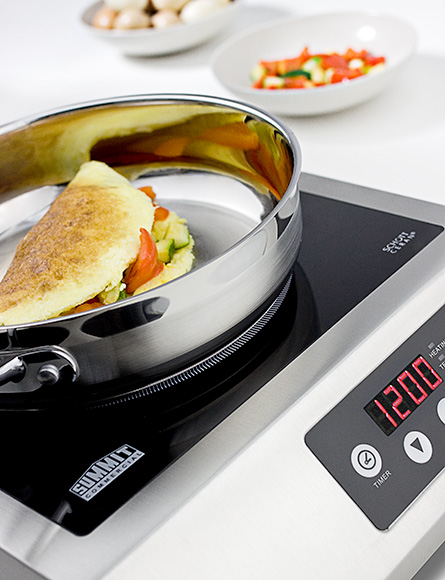 Induction Cooktops  Summit® Appliance