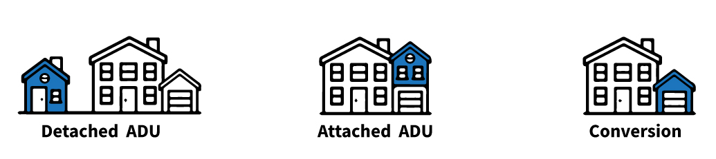 The Different Types of ADU - Detached, Attached & Conversion