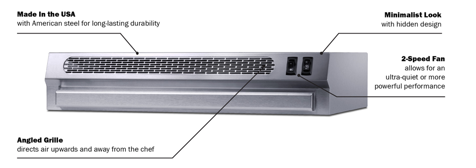 Choices for Every Kitchen - Range hood Filter