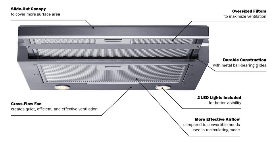 Designed & Engineeered for Recirculation Operation
