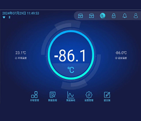 MONITORING MADE EASY