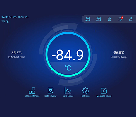 MONITORING MADE EASY