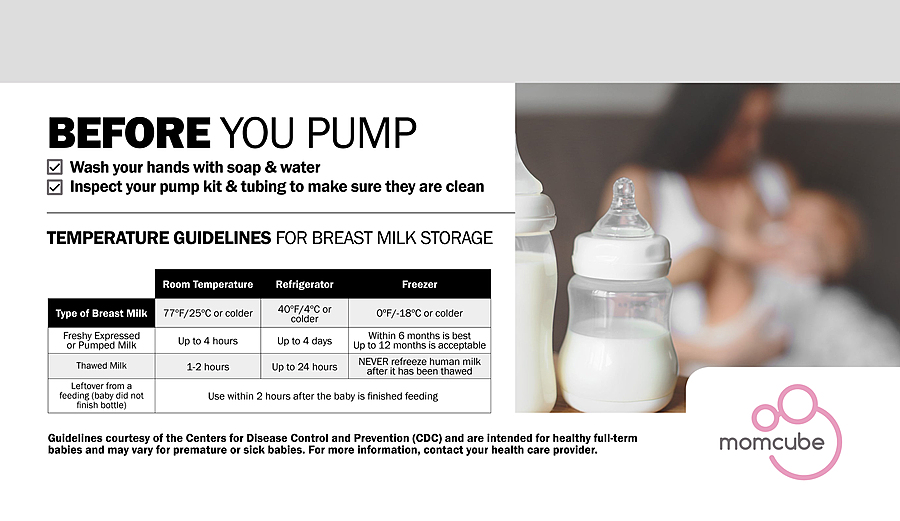 Summit 19 Inch Compact Top Freezer Refrigerator CP34WMC | Fridge.com